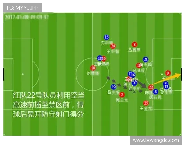 成都足球队与上海足球队赛后状态分析与复盘总结